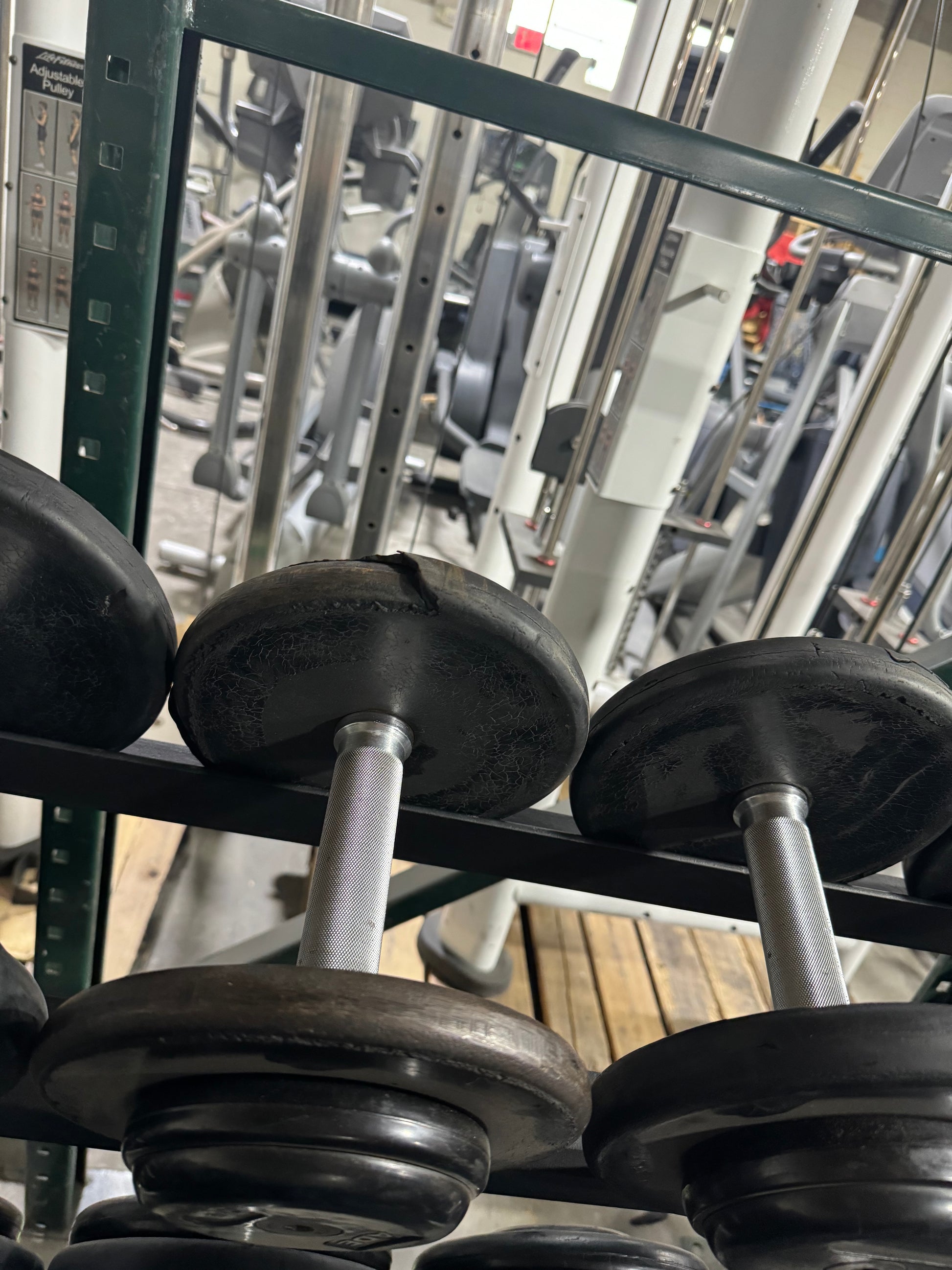 Second Hand Commercial Gym Equipment For Sale Commercial 2nd Hand